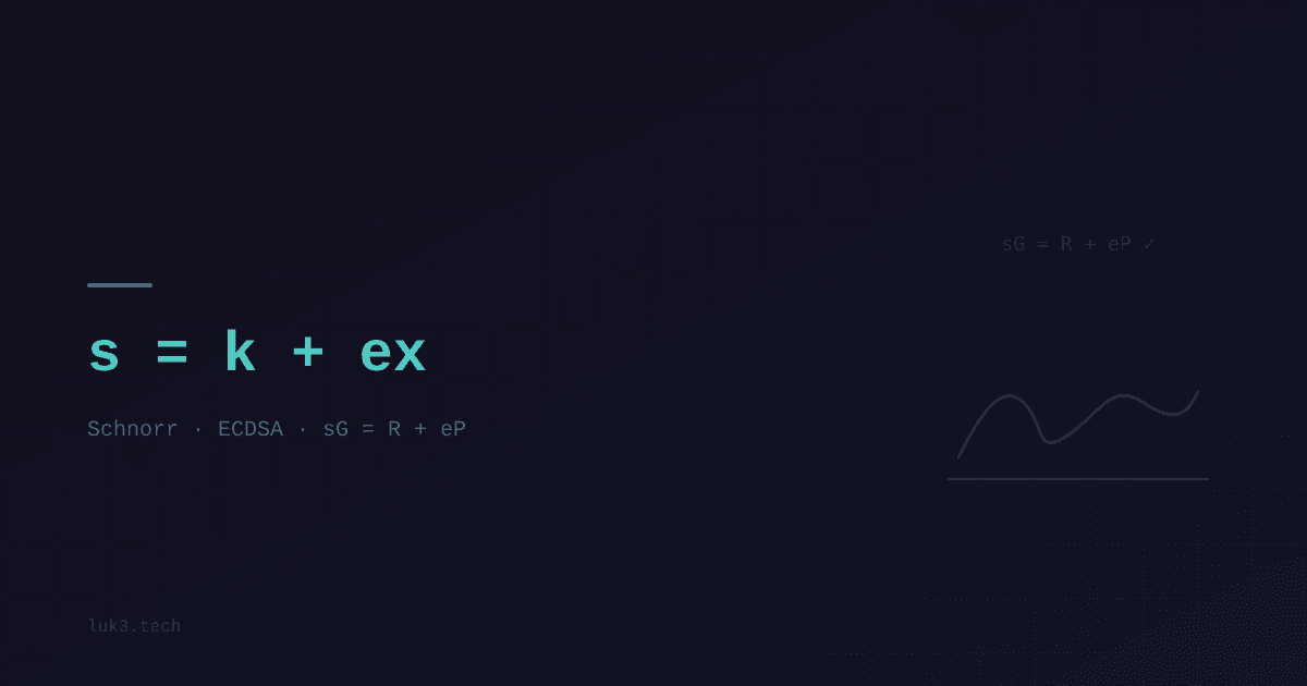 Digital signatures: Schnorr, ECDSA and how PS3 was hacked