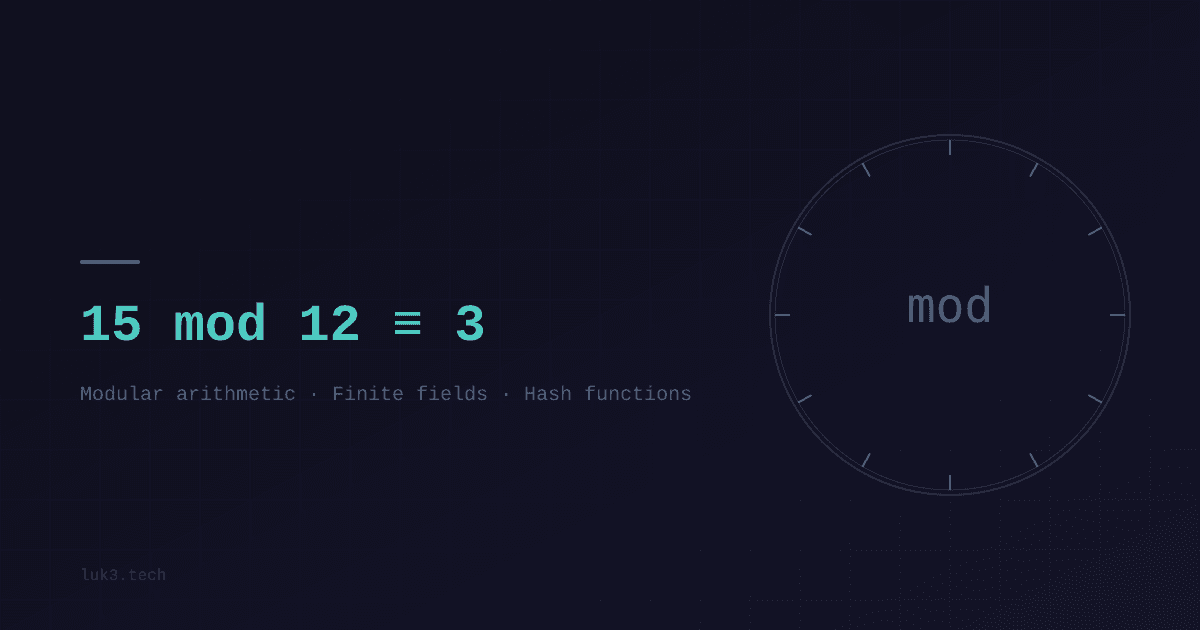 Math cheatsheet before you deep-dive into ZK