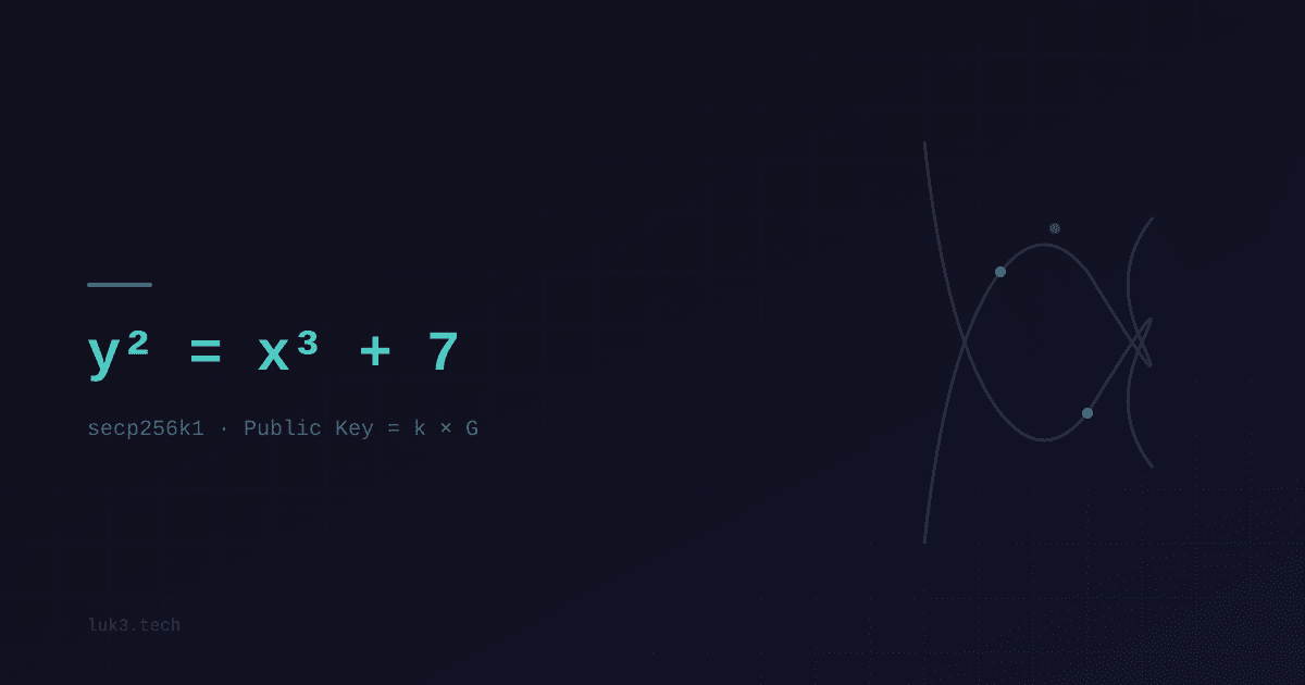 Private keys and elliptic curves: a deep-dive for people who don't like math